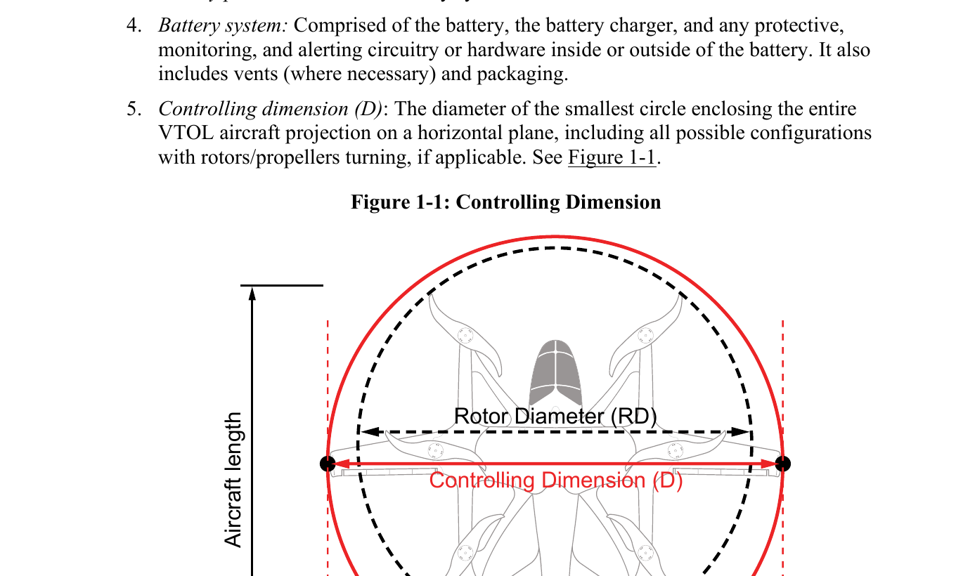 FAA EB105A Figure 1-1 D/RD