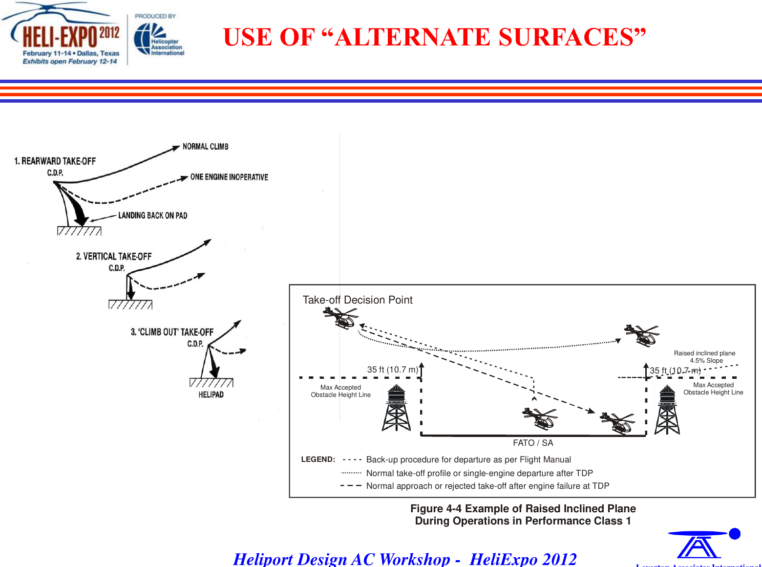 Workshop FAA alternate surfaces example