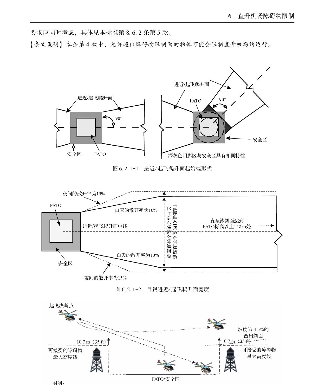 MH5013 OLS start visual width