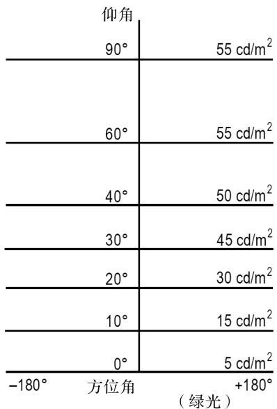 00fa98d47f3ad5ad59c3ded71fdaddd78611800573f81795e9e2a1a036e2c4ac.jpg