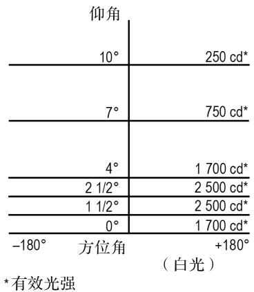 32ab316e84f0198dd53f4b0d8a4a8b82a69b4f1249821e4de4fe6b62161a43b6.jpg