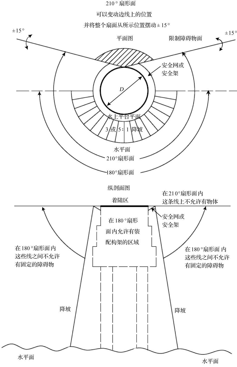 3a92ea2c983279df0446dc82529b8768418410c14319f42e6d4da1cd1d889850.jpg