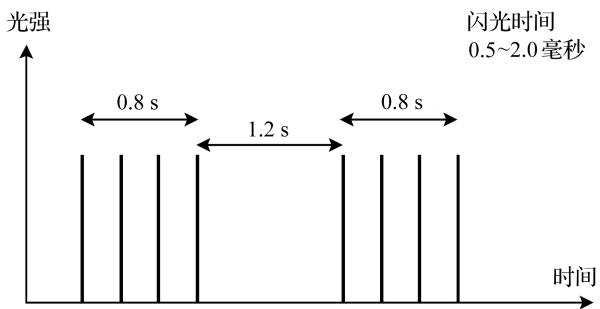 3bcf6a9065e4a6bcc65a65f4eadc2fdfd387c3c82900ba2aa8d3b2553cbb098b.jpg