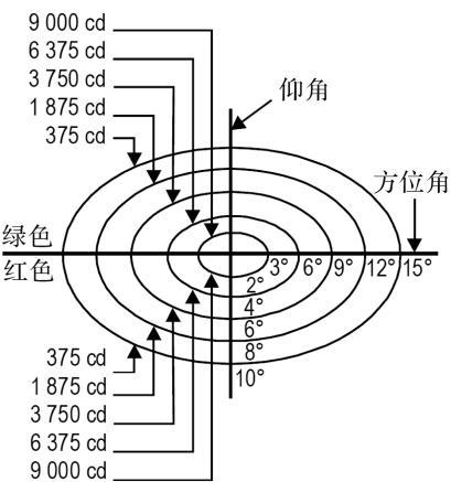 7ed1e6e7fcce6acdb04e09c63bb1fc76ab2debaab33ab461cbe1caf42f23d435.jpg