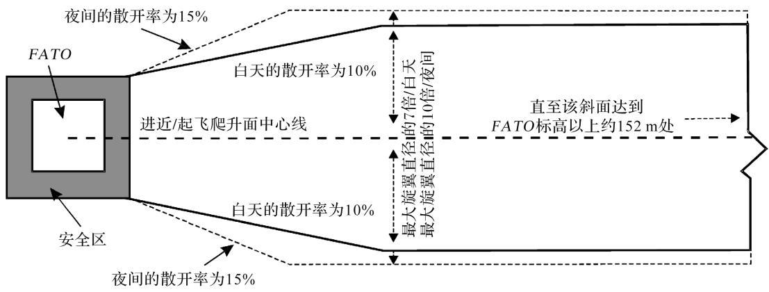 87844ee84fd80c5bf667007ee490dd919c0829e6e487d933d5c3bd61b0112096.jpg