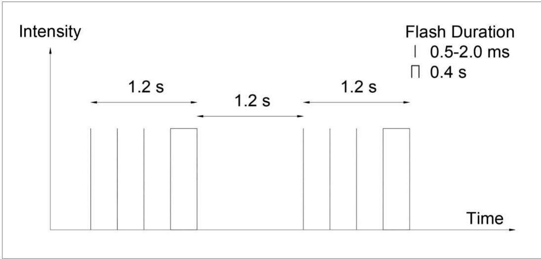 a21ca740e40f177a2bd66e34517ae3417c0b5e0cf3919f615bf0550cff515fd6.jpg