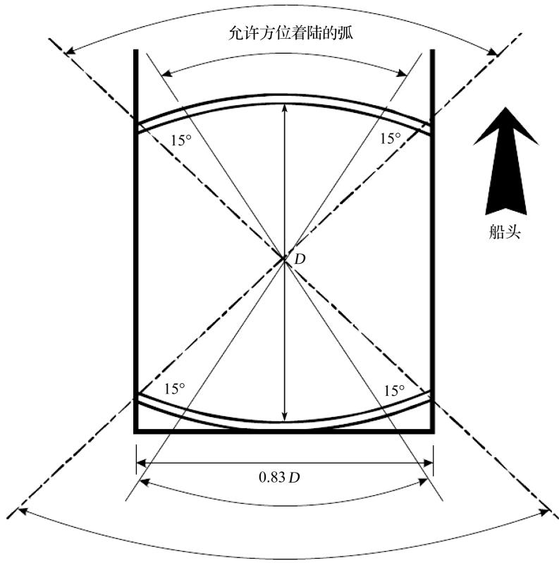 c1dc019cc44386aa3513cd3fa8ba6c31f0cbd8679c1849a5ea15b243bcc63891.jpg
