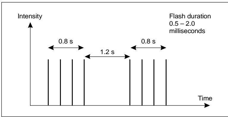 cc43e040d7005441ee61d955907eb0042a19219845b0d4a27f82e0d3a922de3b.jpg