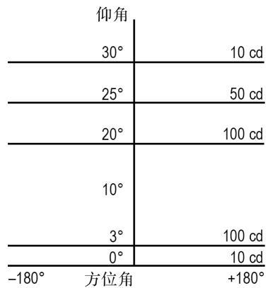 dfcb3763281d30f4b059665690fa764203cdecac2e324df69457d31b7551414b.jpg