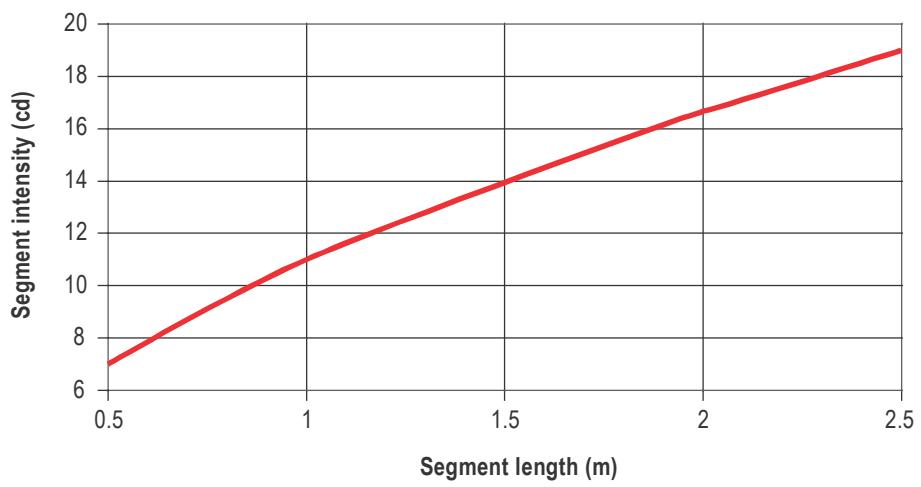 e262127e42194b254d6588f503ea1b240d6cbd12064c7bb4bee02fb504fd3eac.jpg