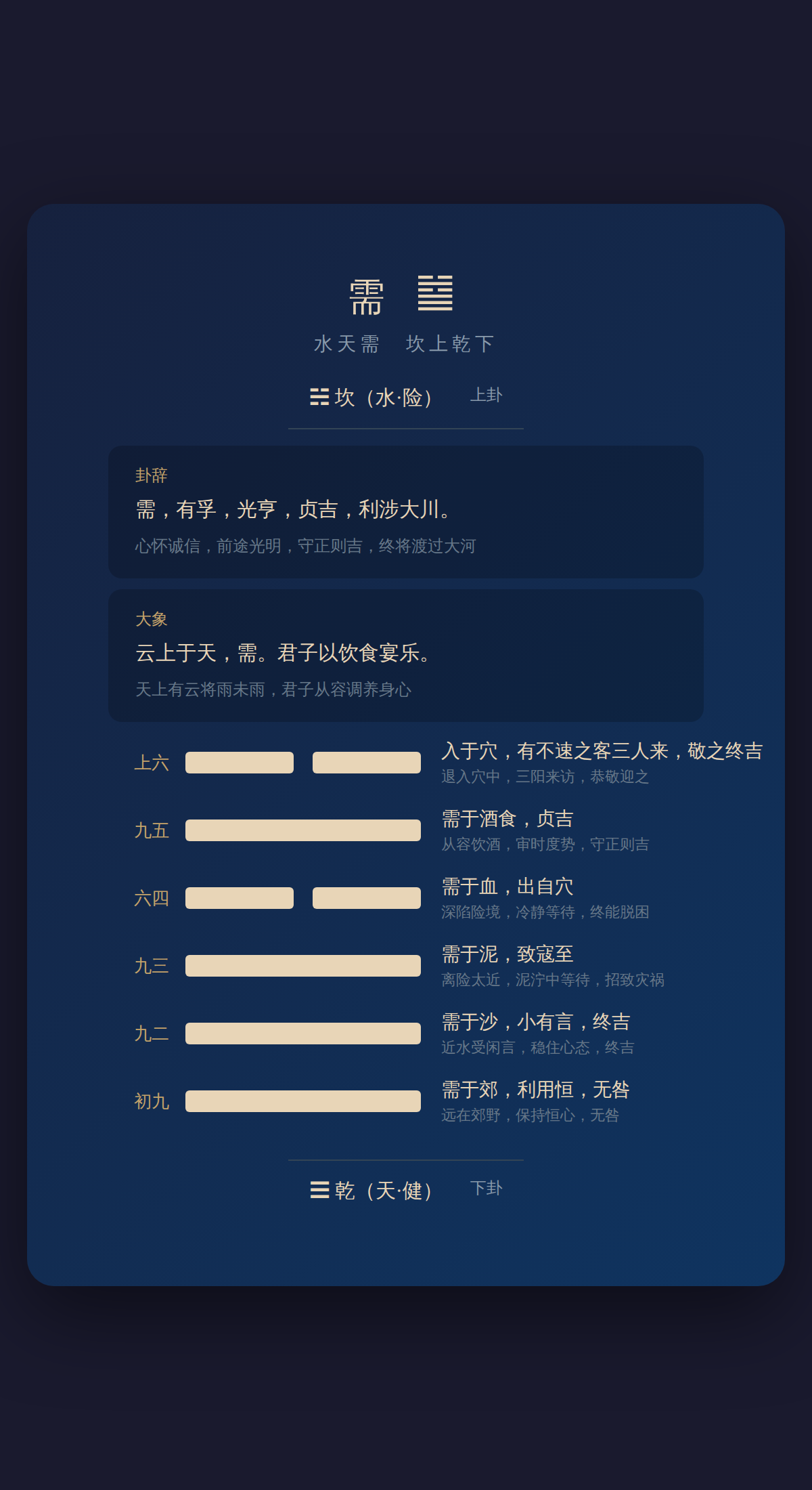 05-需卦