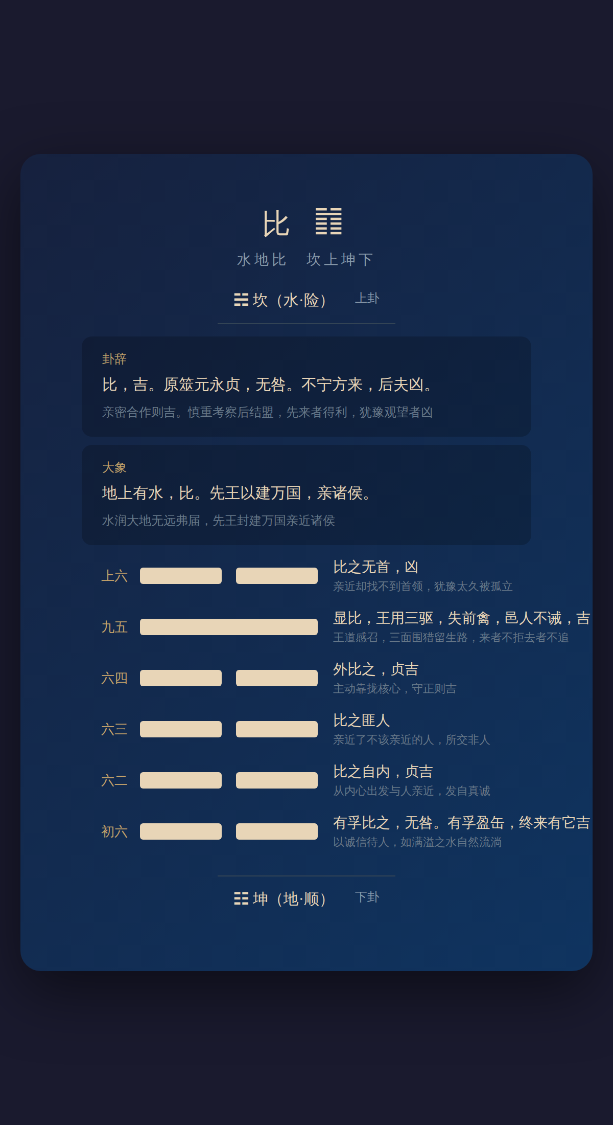 08-比卦