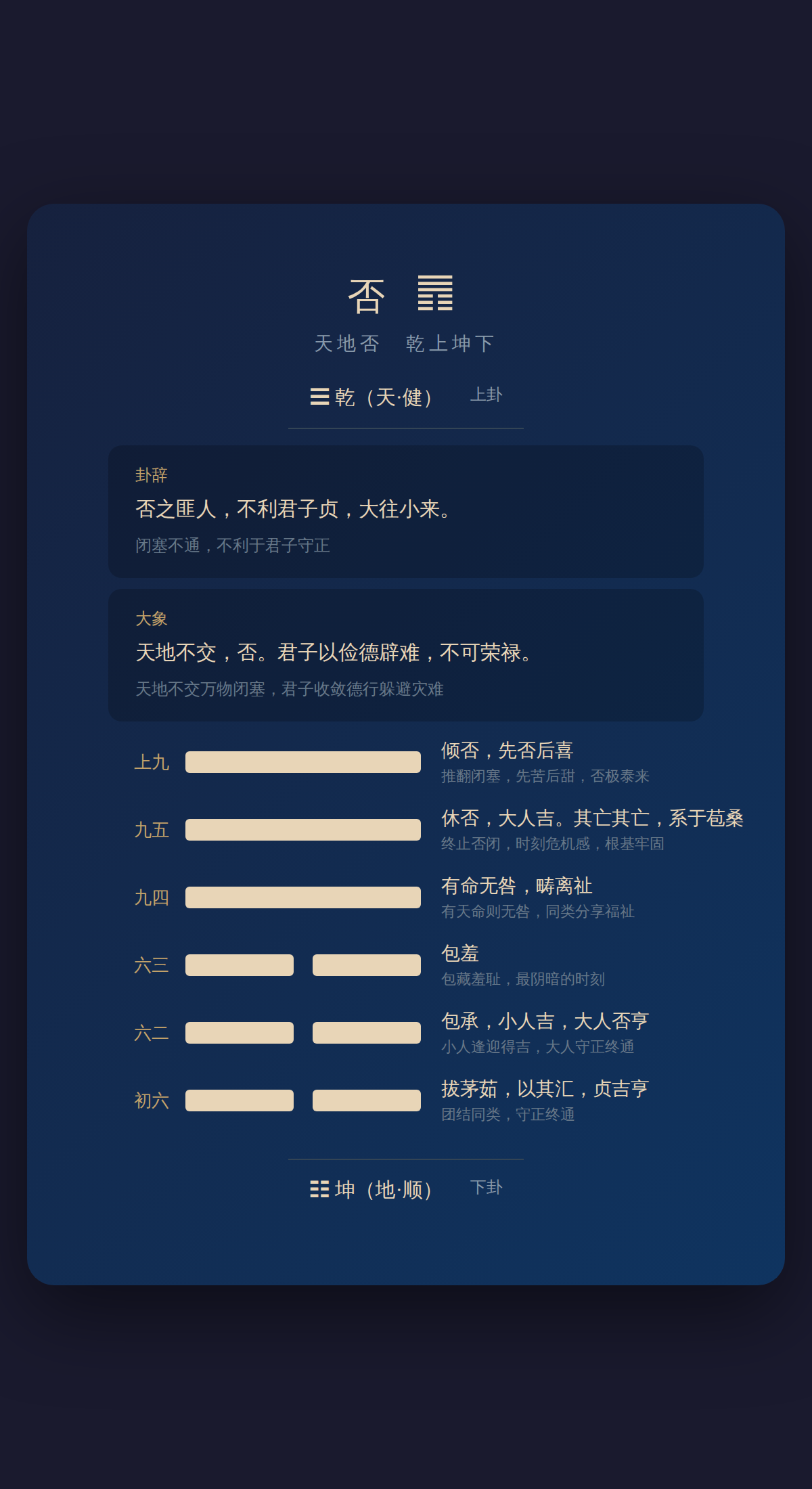 12-否卦