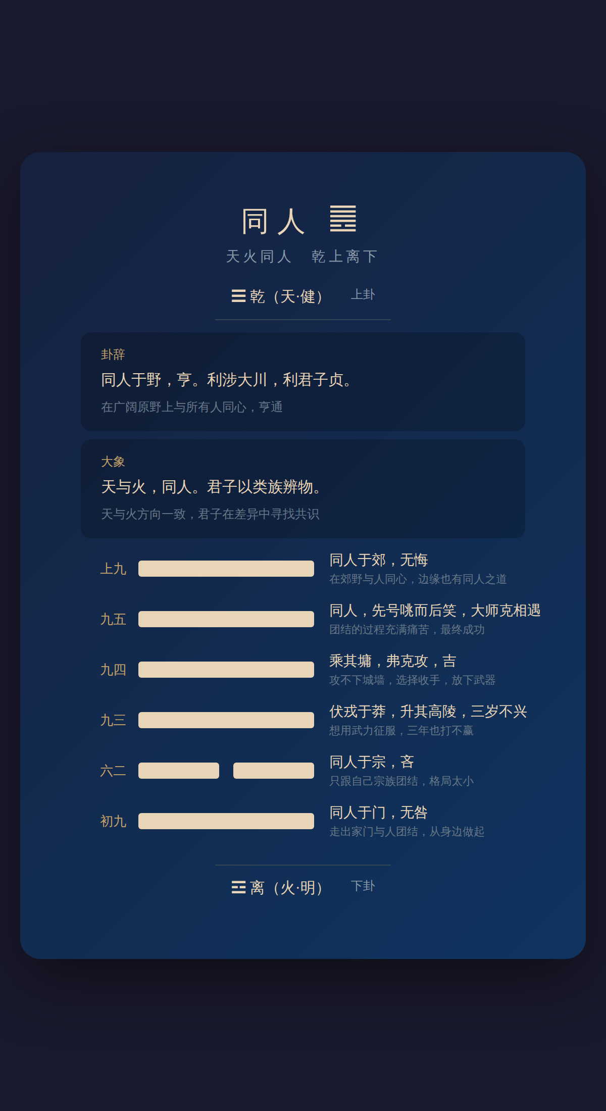 13-同人卦