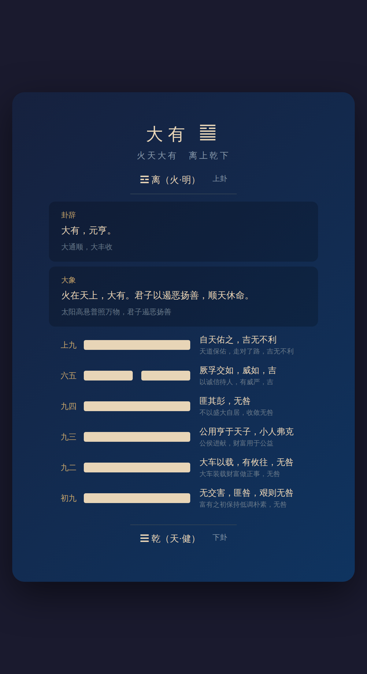 14-大有卦