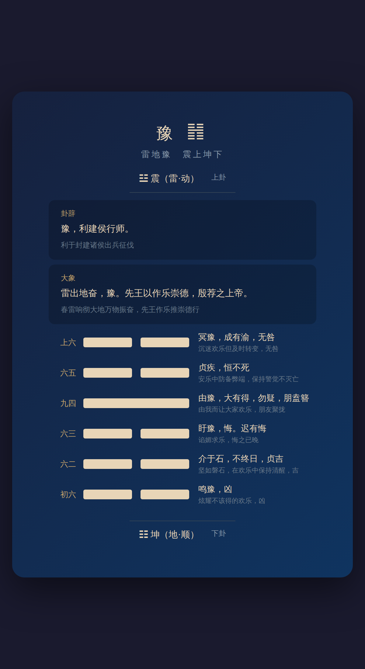 16-豫卦