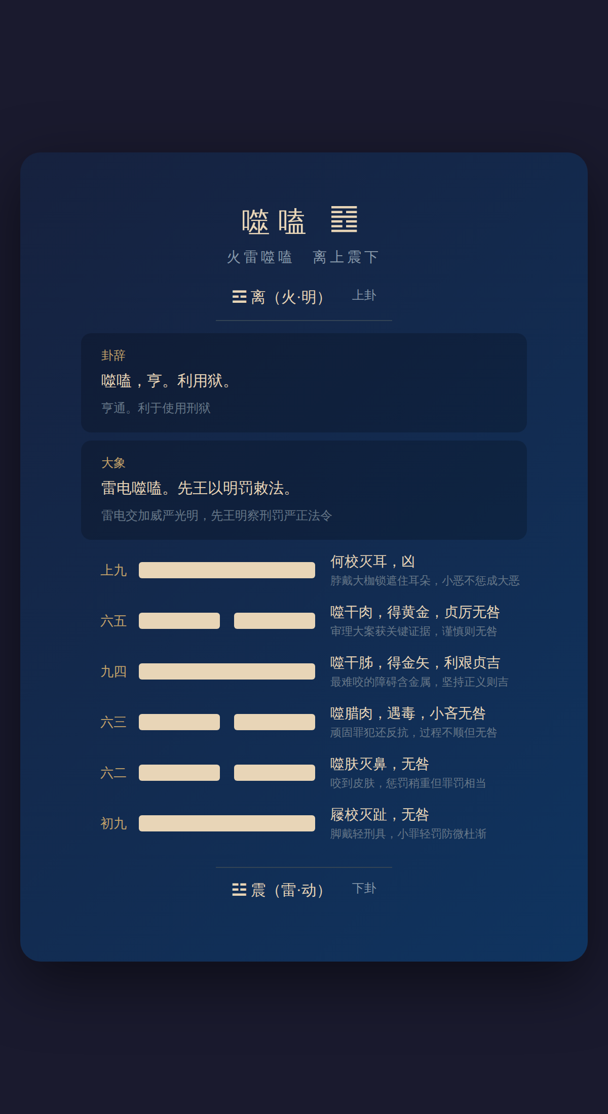 21-噬嗑卦