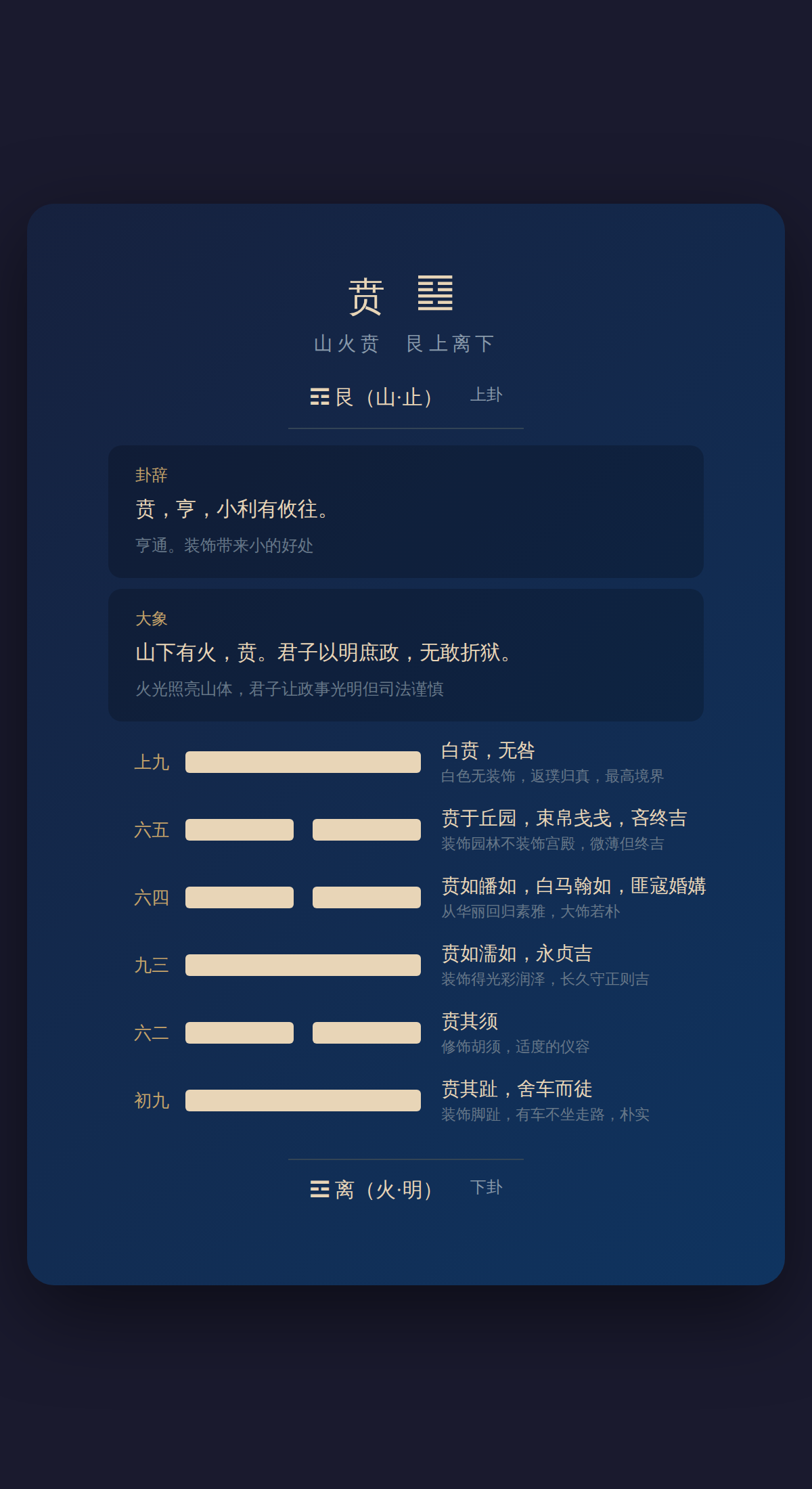 22-贲卦