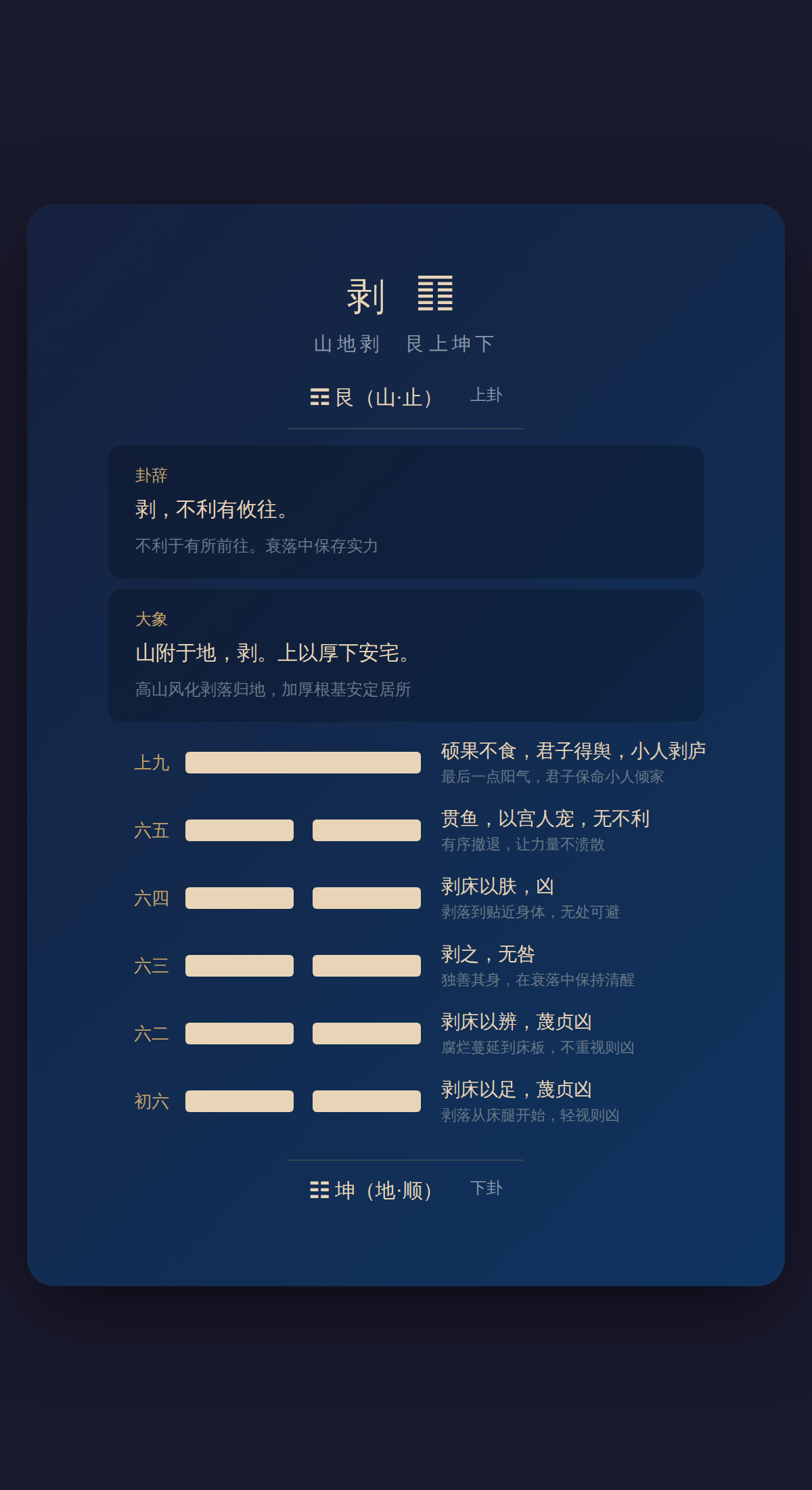 23-剥卦