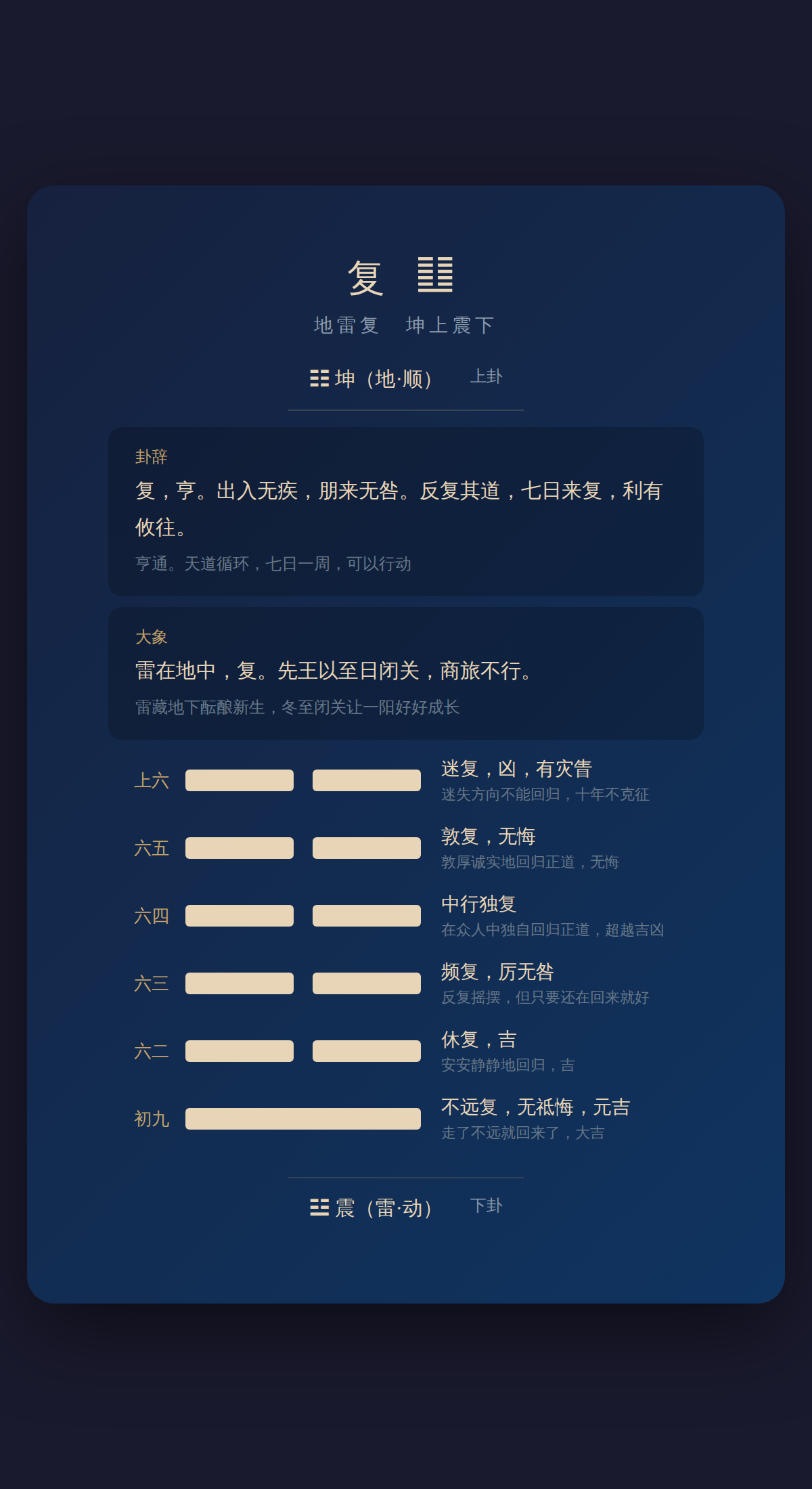 24-复卦