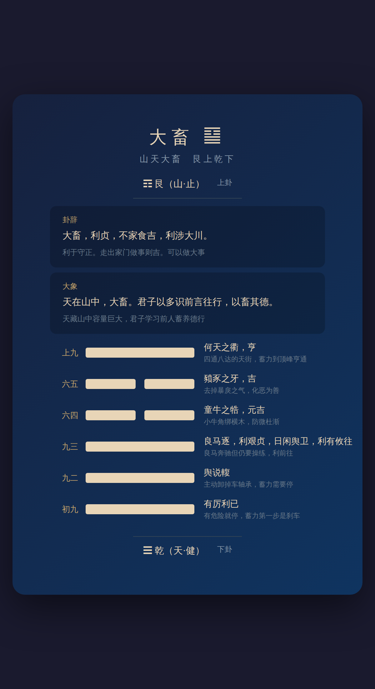 26-大畜卦