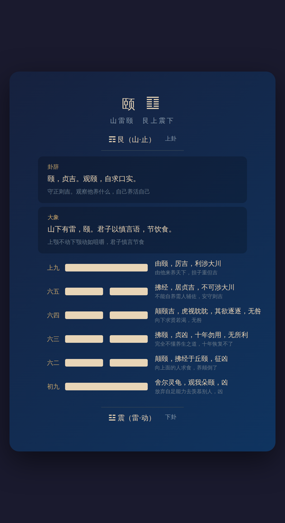 27-颐卦