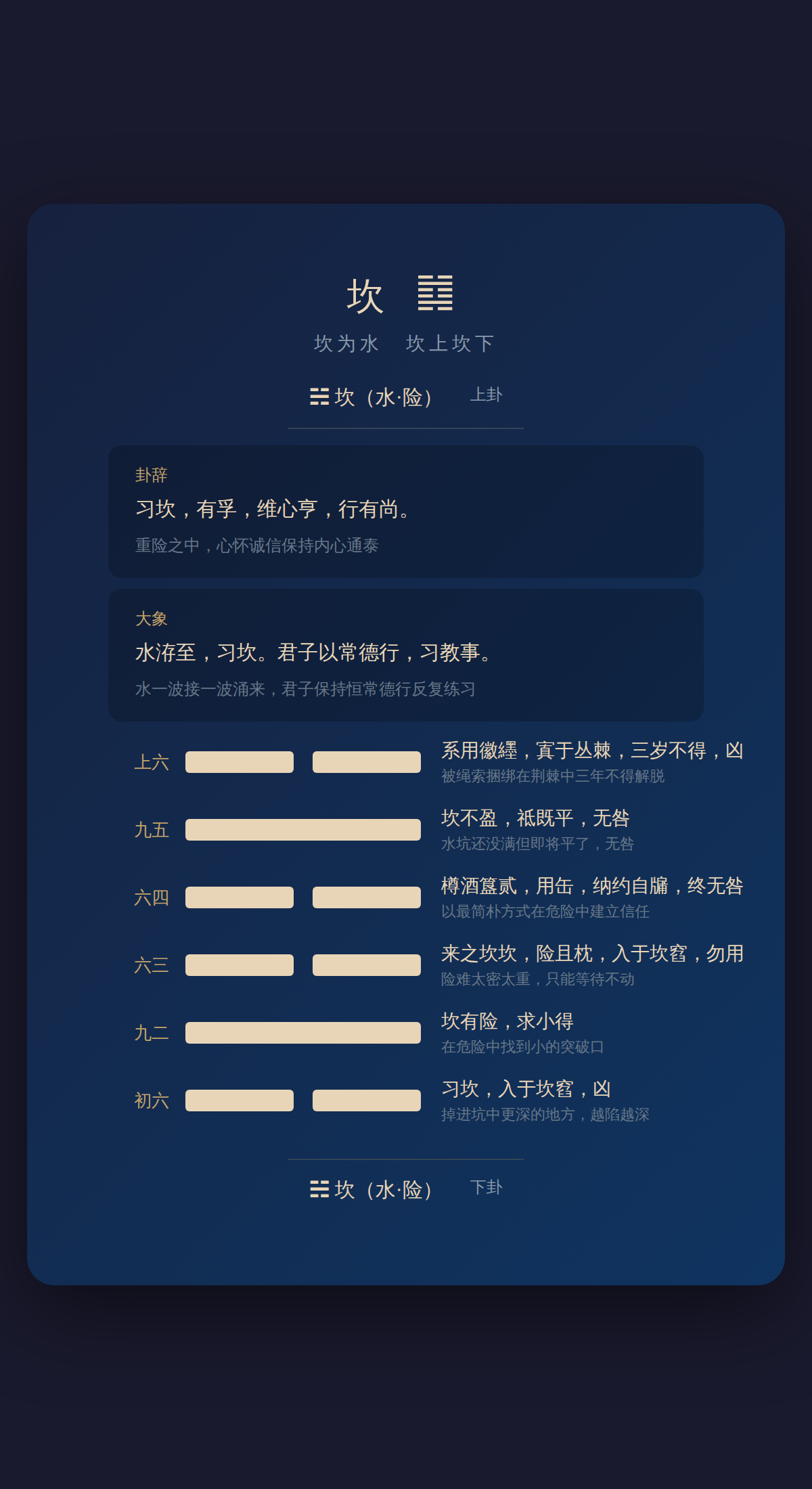 29-坎卦