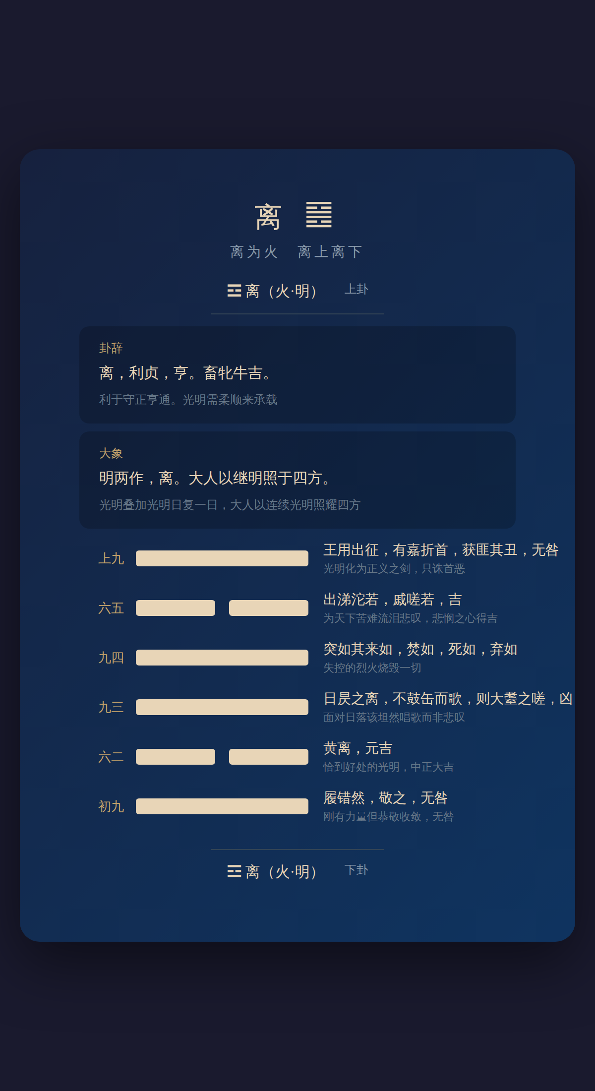 30-离卦