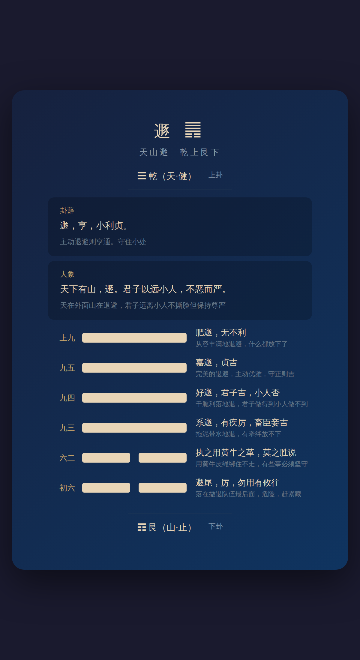 33-遯卦
