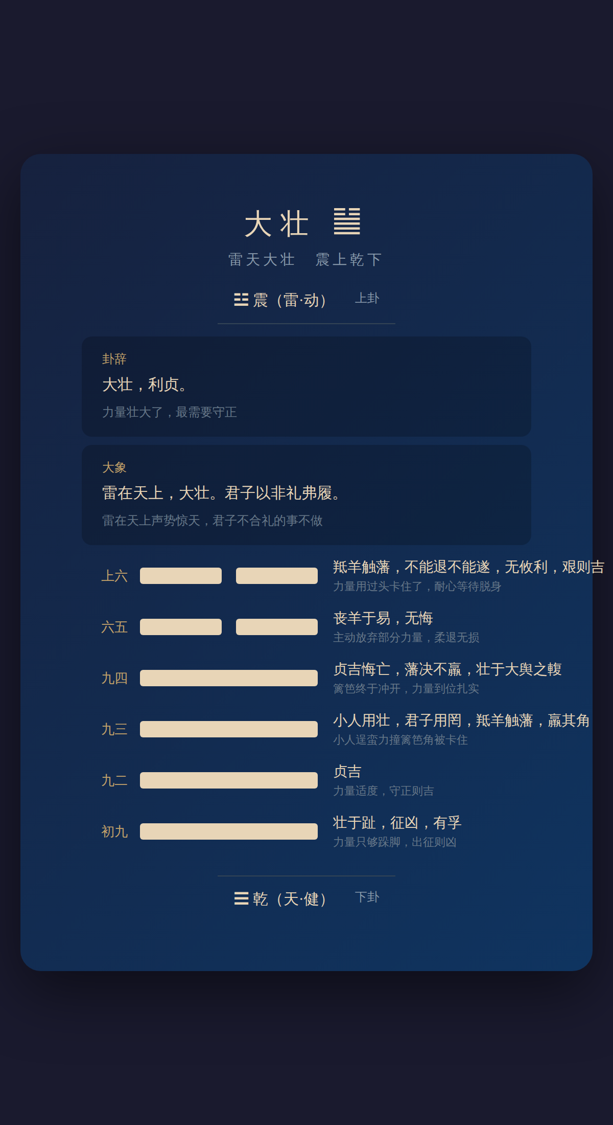 34-大壮卦