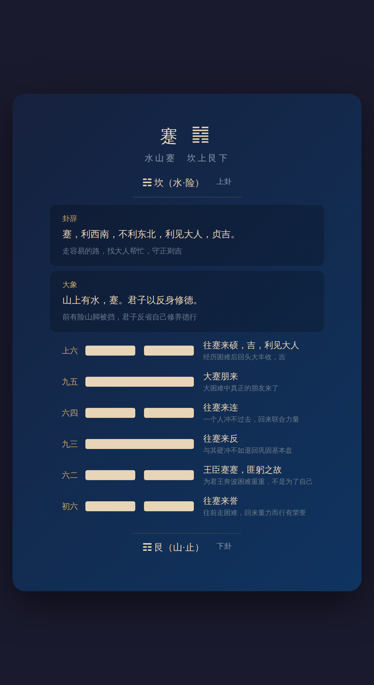 39-蹇卦
