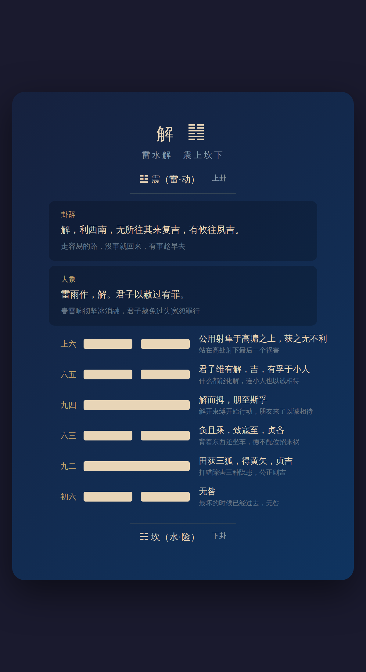 40-解卦