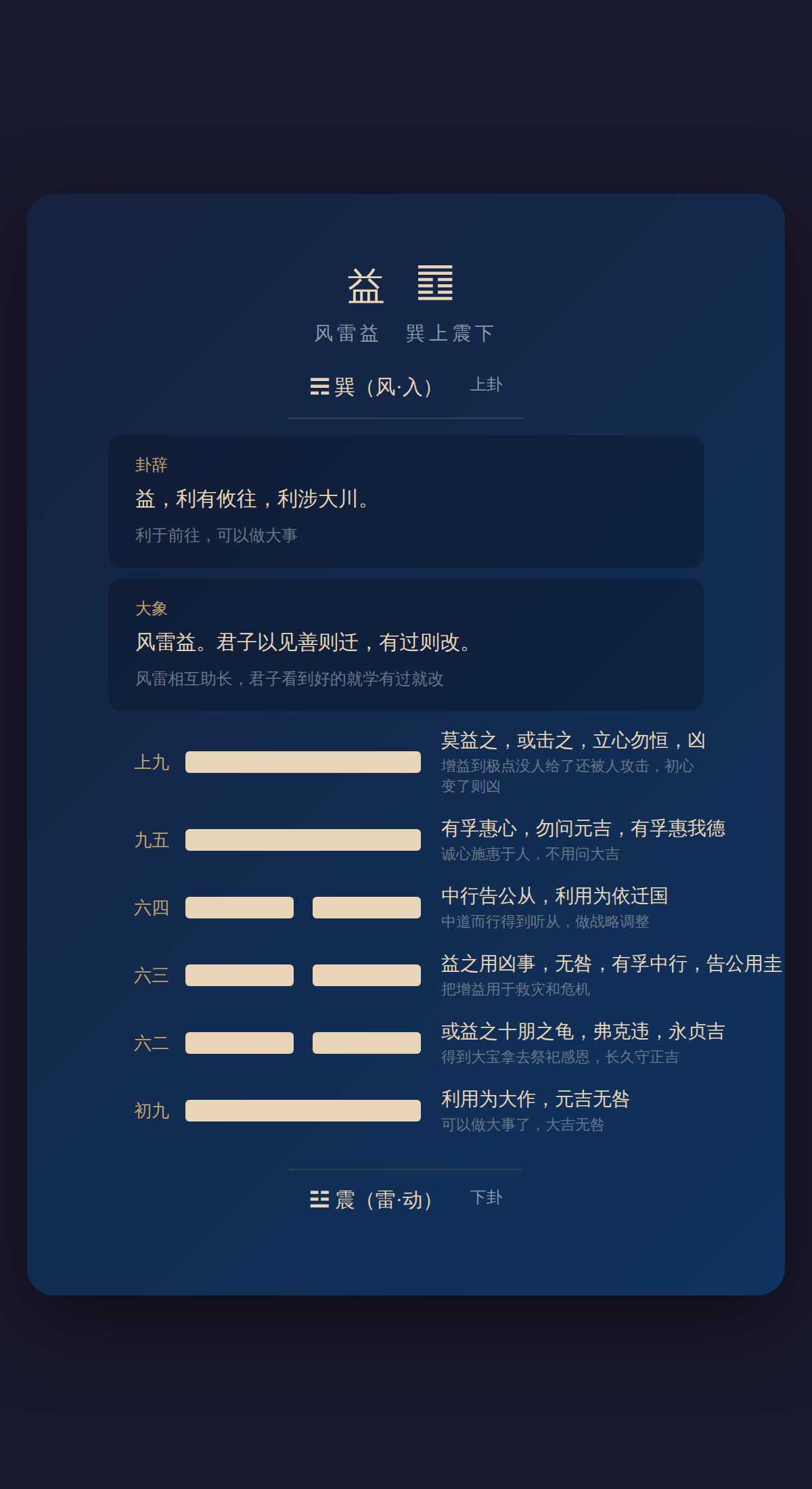 42-益卦