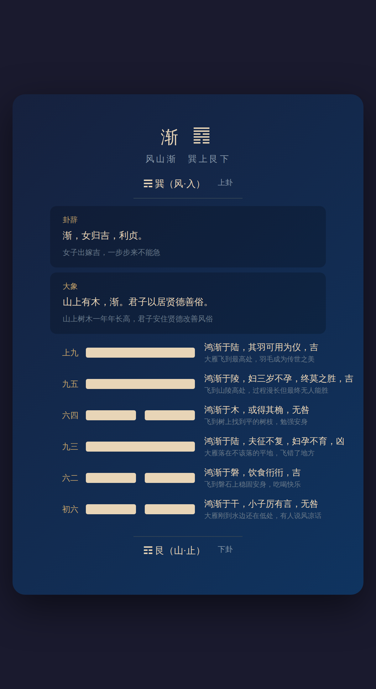 53-渐卦