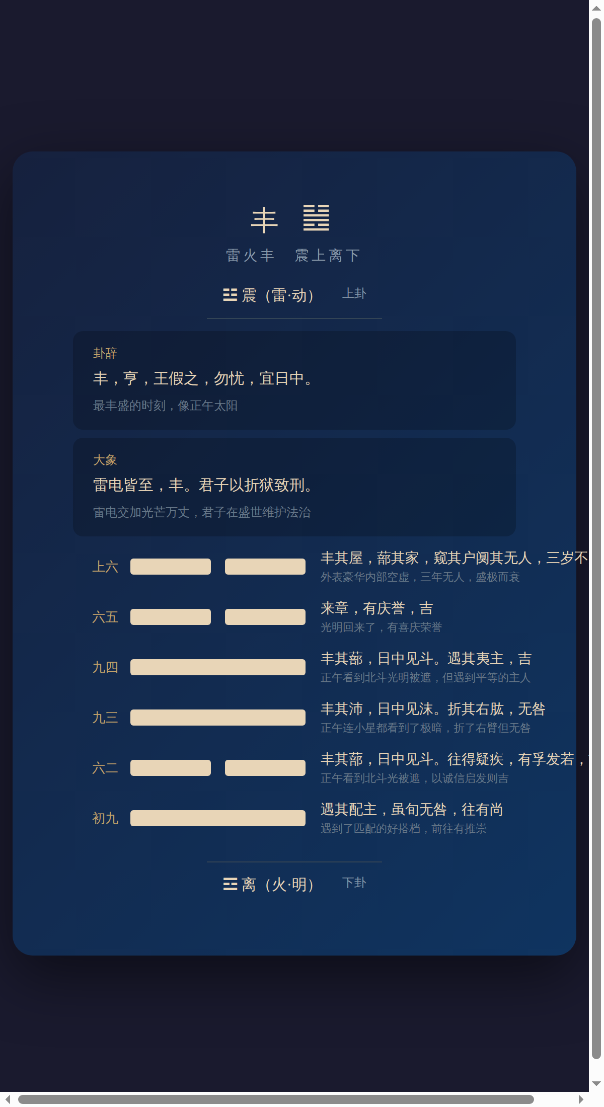 55-丰卦