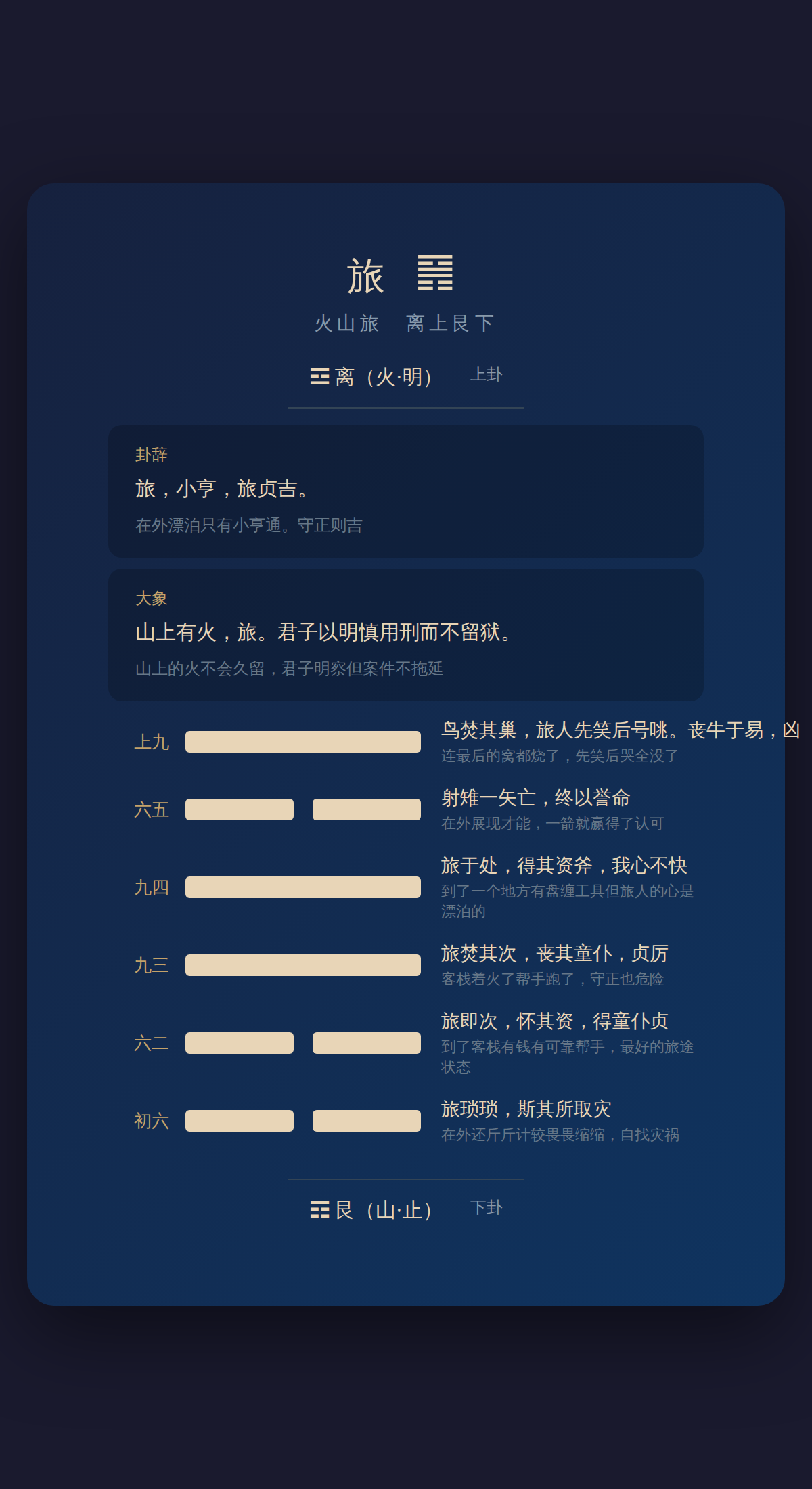 56-旅卦