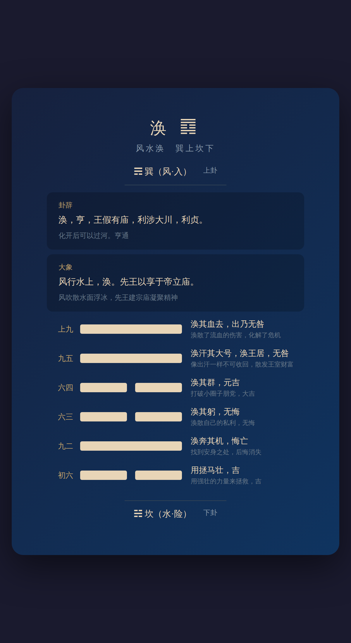 59-涣卦