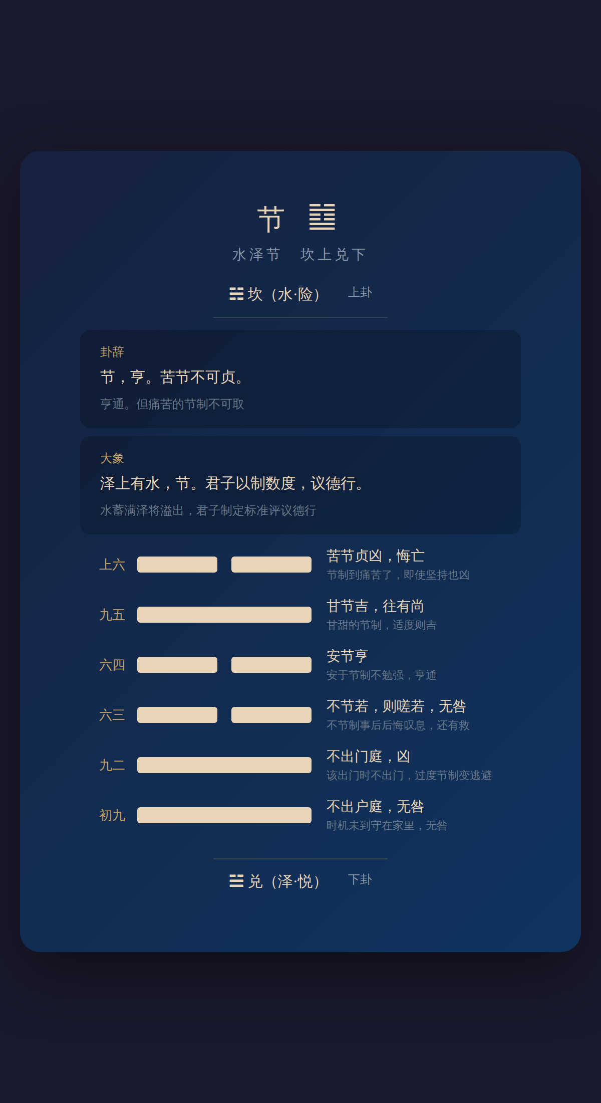 60-节卦