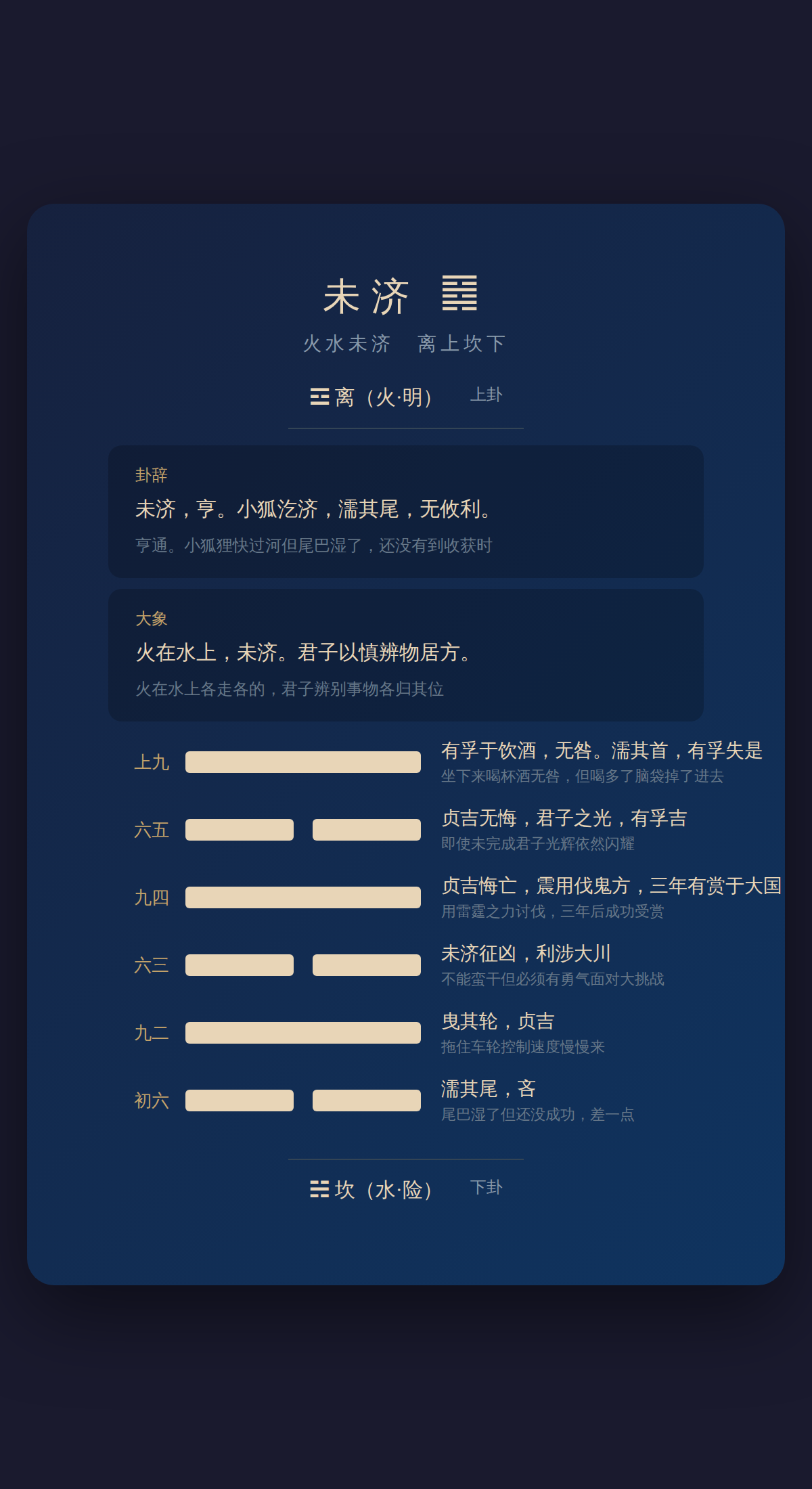 64-未济卦