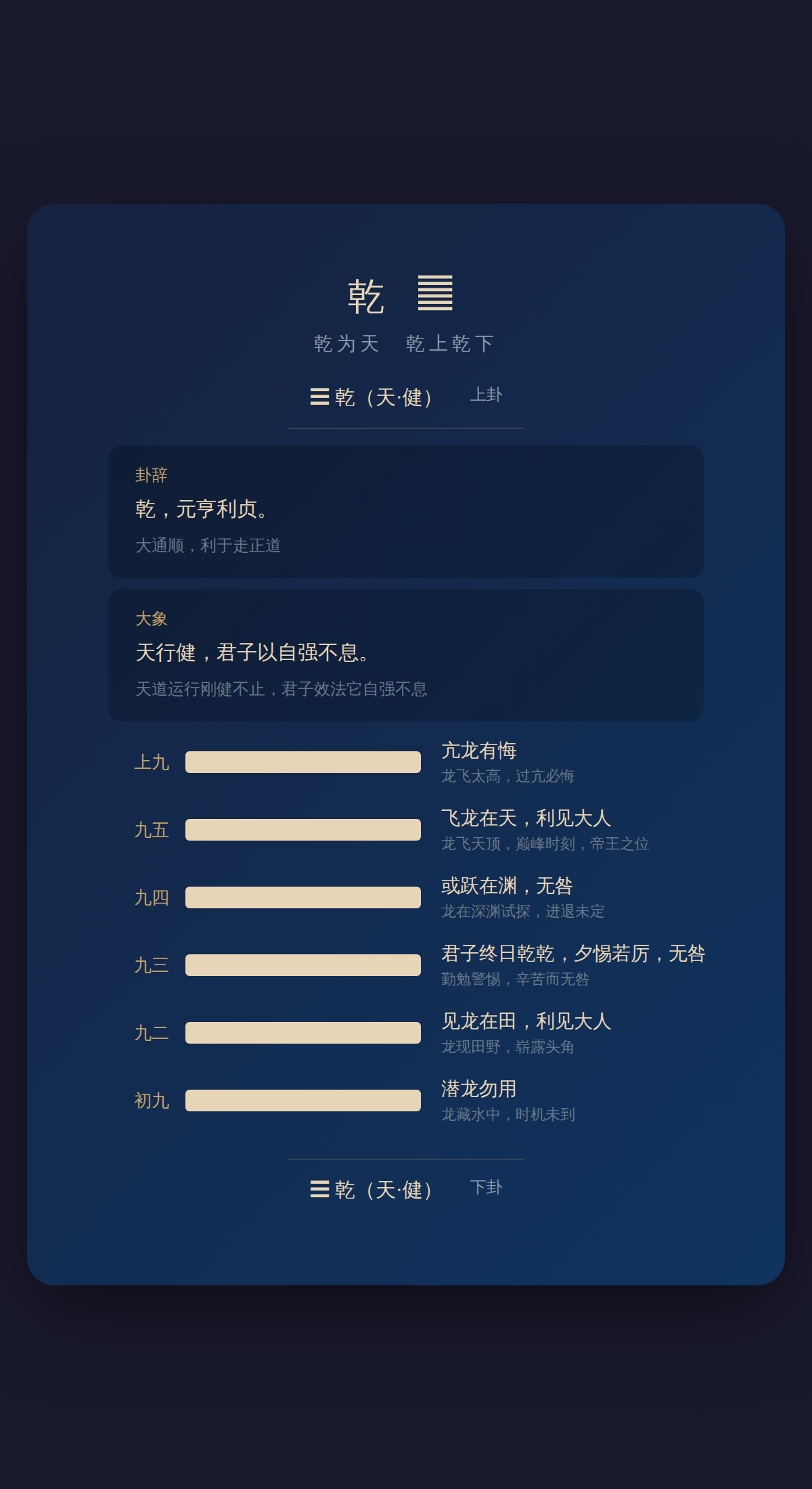 01-乾卦